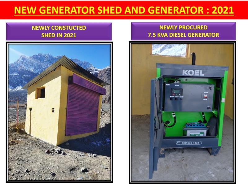 NEW GENERATOR AND SHED 2021