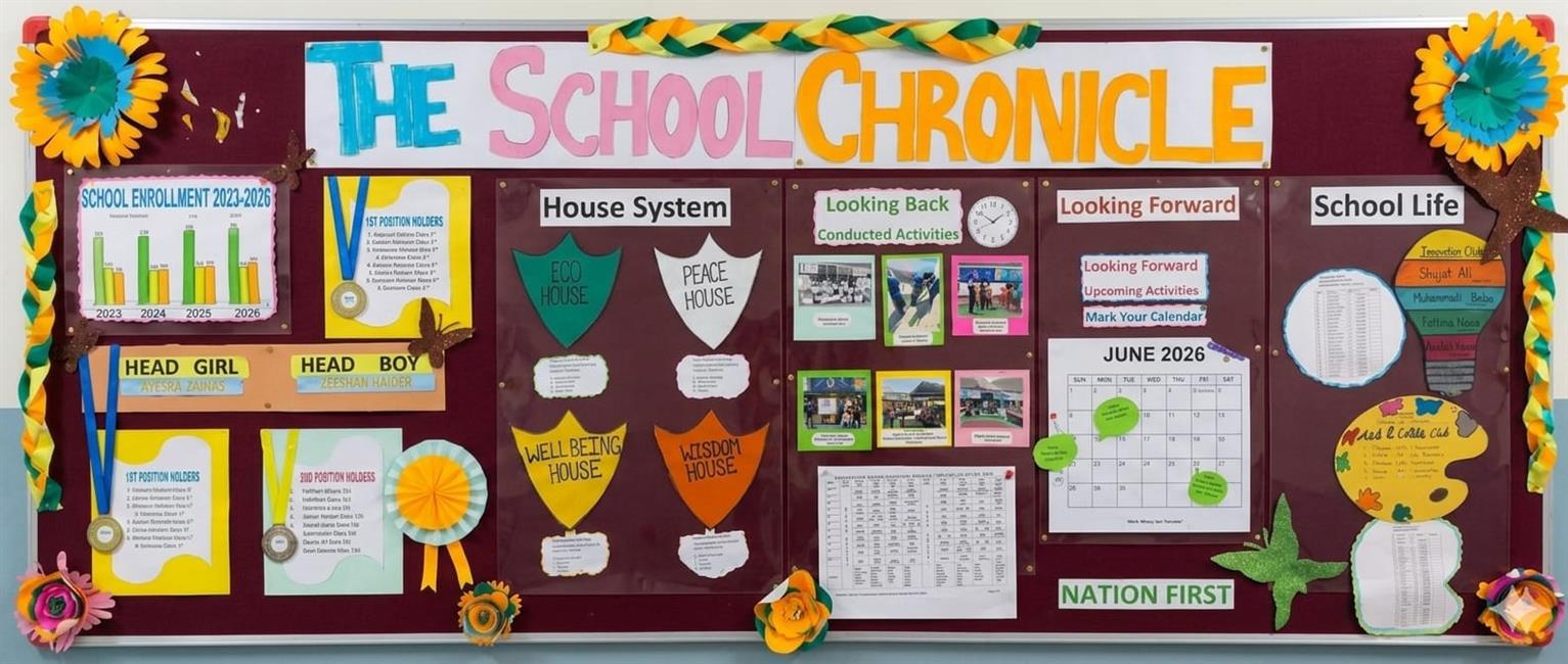 AGSF The School Chronicle